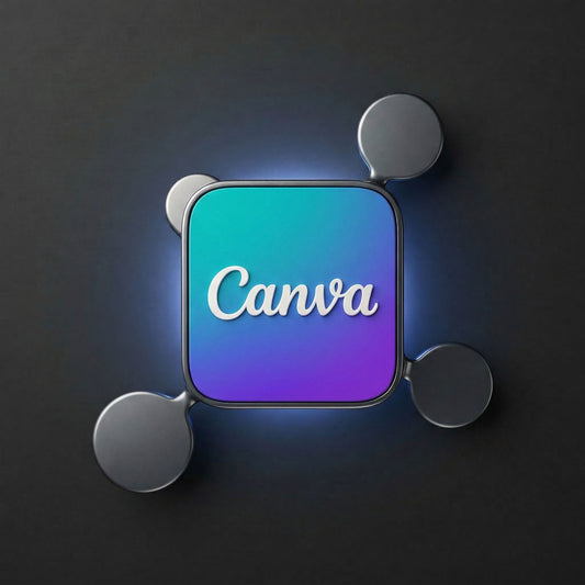 Canva Pro Anual